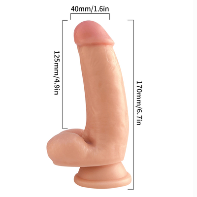 17cm Dildo Weiches Sexspielzeug PVC Dildo Klar mit starkem Saugbecher für Frauen Männer Homosexuelle Erwachsene Sexspielzeug Spiele